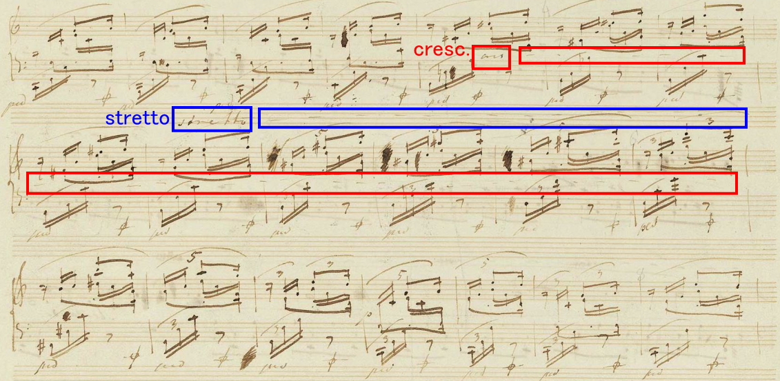 ショパン 前奏曲 Prelude Op.28-1 ハ長調