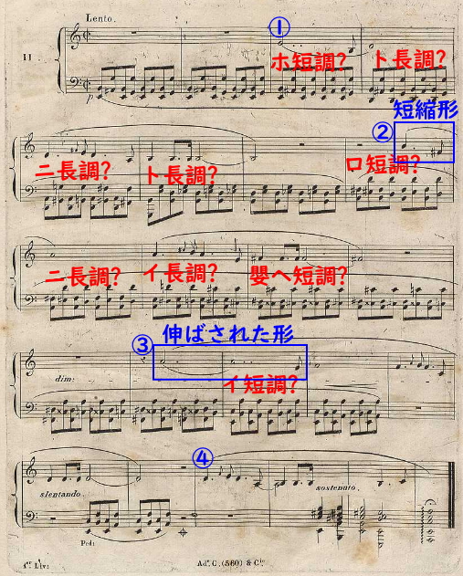 ショパン 前奏曲 Prelude Op.28-2 イ短調