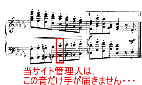 ショパン 前奏曲 Prelude Op.28-2 イ短調