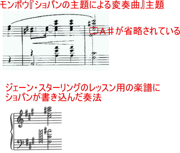 ショパン 前奏曲 Prelude Op.28-7 イ長調