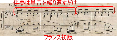 ショパン 前奏曲 Prelude Op.28-6 ロ短調