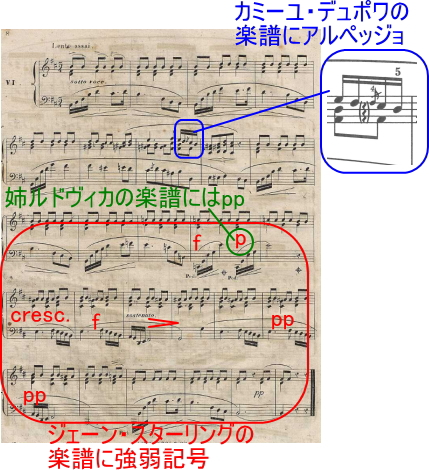 ショパン 前奏曲 Prelude Op.28-6 ロ短調