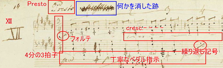 ショパン 前奏曲 Prelude Op.28-12 嬰ト短調