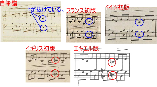 ショパン 前奏曲 Prelude Op.28-14 変ホ短調