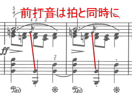 ショパン 前奏曲 Prelude Op.28-12 嬰ト短調