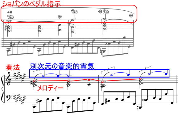 ショパン 前奏曲 Prelude Op.28-13 嬰ヘ長調