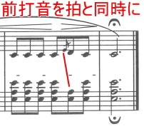 ショパン 前奏曲 Prelude Op.28-17 変イ長調