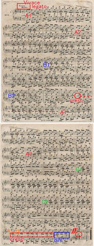 ショパン 前奏曲 Prelude Op.28-19 変ホ長調