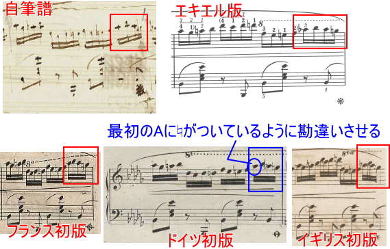 ショパン 前奏曲 Prelude Op.28-16 変ロ短調