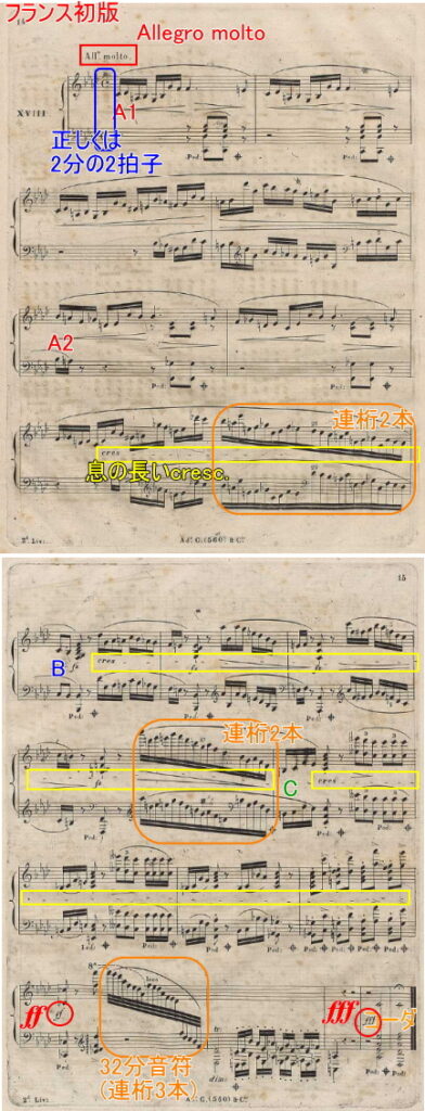 ショパン 前奏曲 Prelude Op.28-18 ヘ短調