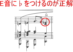 ショパン 前奏曲 Prelude Op.28-20 ハ短調