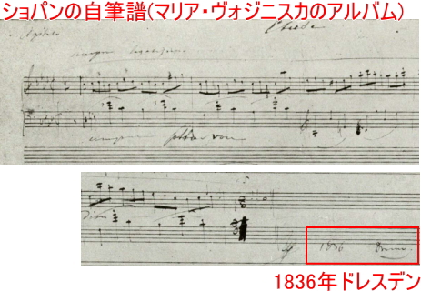 ショパン エチュード(練習曲集)Op.10,Op.25【原典資料】