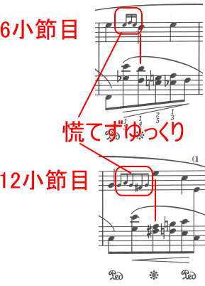 ショパン 前奏曲 Prelude Op.28-21 変ロ長調