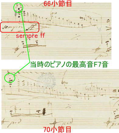 ショパン 前奏曲 Prelude Op.28-24 ニ短調
