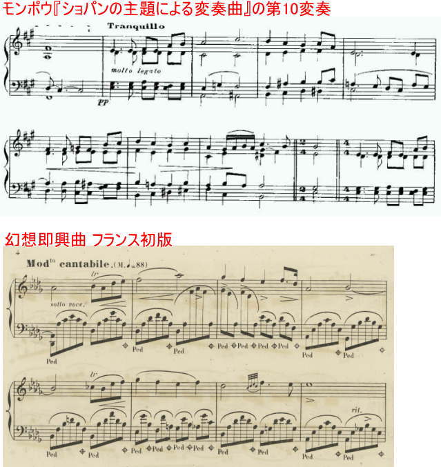 ショパン 幻想即興曲 嬰ハ短調 Chopin Impromptu Cis-Moll WN 46(Op.66)
