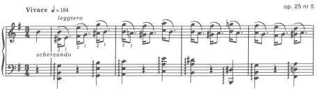 ショパン 練習曲(エチュード) Op.10-3 ホ長調『別れの曲』