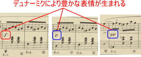 ショパン ワルツ変ニ長調Op.64-1『小犬のワルツ(子犬のワルツ)』