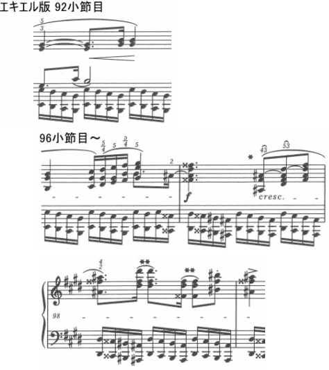 【さらに読みやすくなりました！】ショパン『英雄ポロネーズ』ポロネーズpolonaise Op.53
