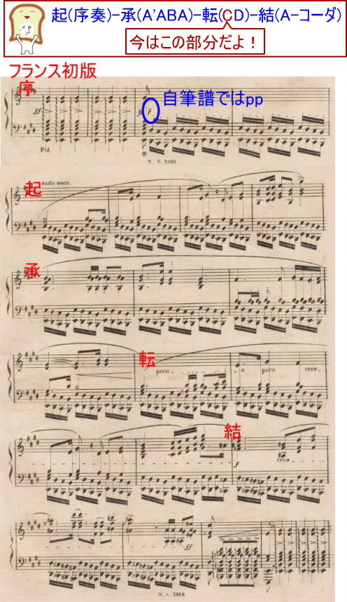 【さらに読みやすくなりました！】ショパン『英雄ポロネーズ』ポロネーズpolonaise Op.53