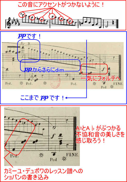 ショパン ワルツ変ニ長調Op.64-1『小犬のワルツ(子犬のワルツ)』