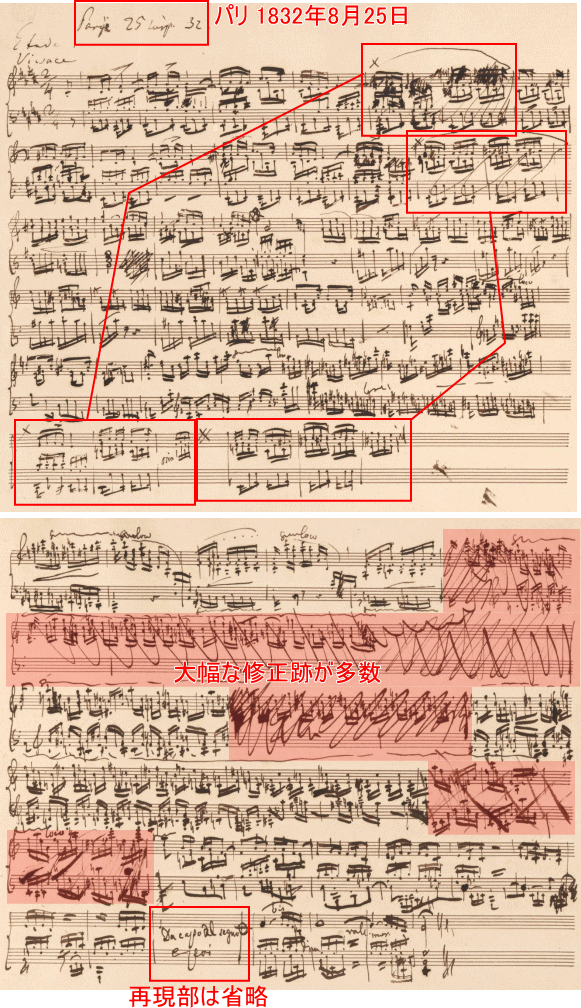ショパン 練習曲(エチュード) Op.10-3 ホ長調『別れの曲』