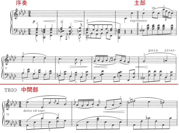 ポロネーズ ヘ短調 Op.71-3