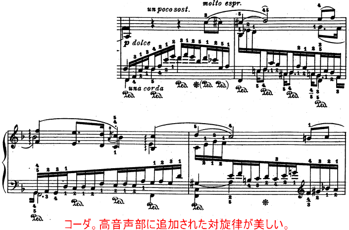 ショパン 練習曲(エチュード) Op.10-8 ヘ長調