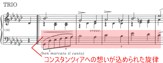 ワルツ 変ニ長調 Op.70-3 の中間部