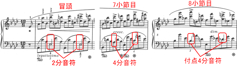 ショパン 練習曲(エチュード) Op.10-10 変イ長調