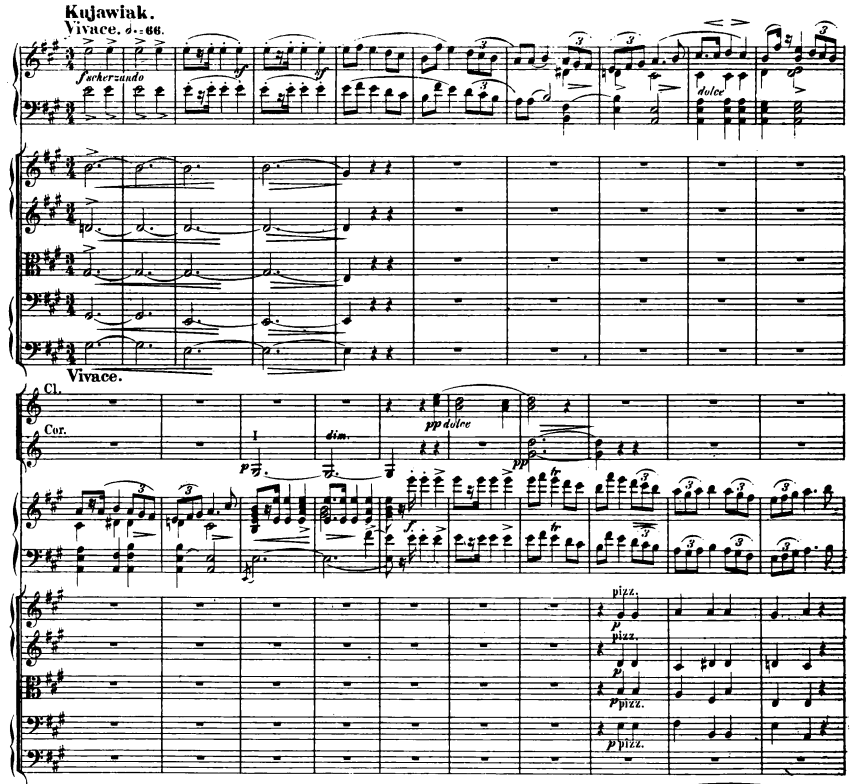 ポーランド民謡による大幻想曲 イ長調 Op.13 のクヤヴィヤック