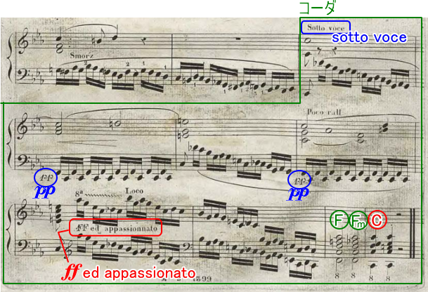 ショパン 練習曲(エチュード) Op.10-12 ハ短調『革命』
