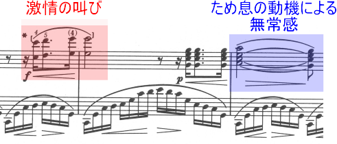 ショパン 練習曲(エチュード) Op.10-12 ハ短調『革命』