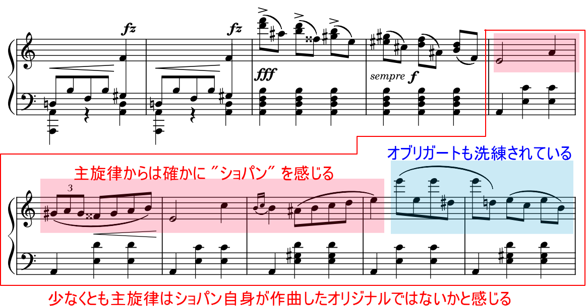 2024年10月 ショパンの新曲が発見される